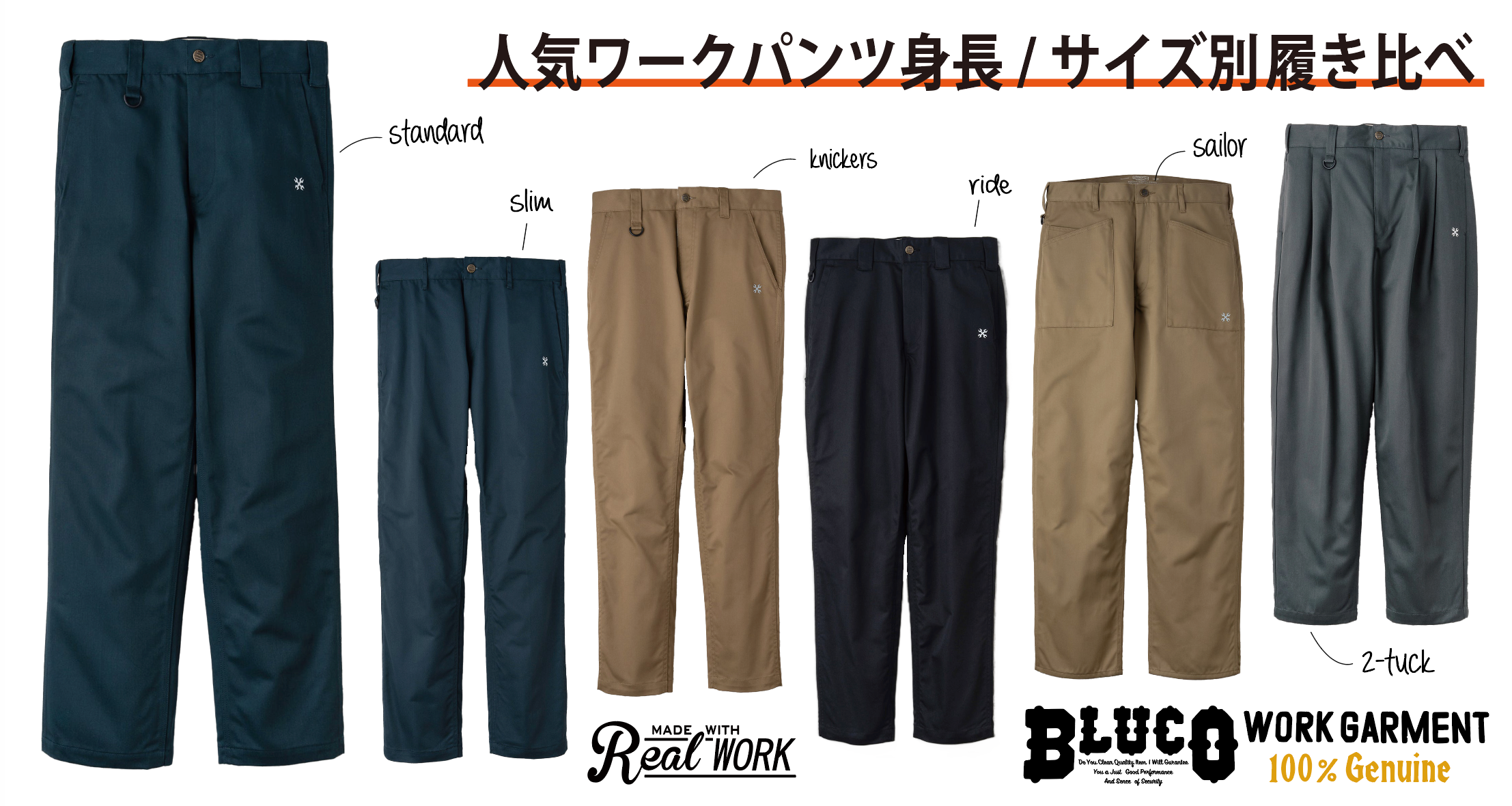 COMPARING WORKPANTS – BLUCO. INC
